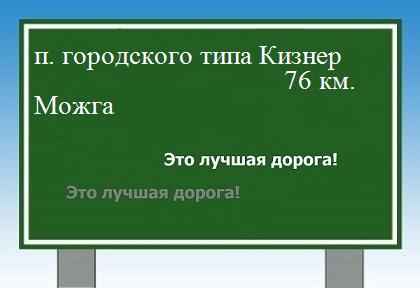 расстояние поселок городского типа Кизнер    Можга как добраться