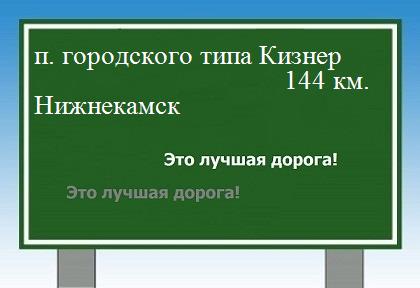 расстояние поселок городского типа Кизнер    Нижнекамск как добраться