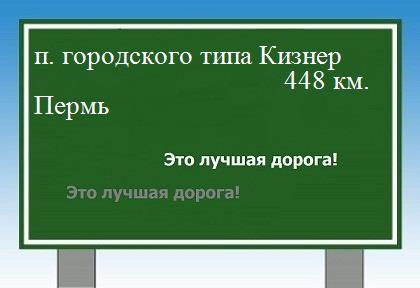 расстояние поселок городского типа Кизнер    Пермь как добраться