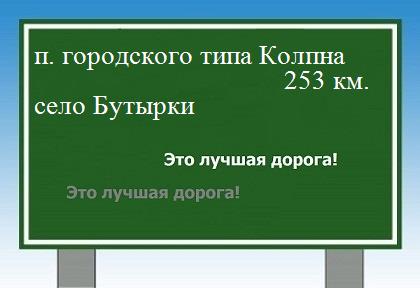 расстояние поселок городского типа Колпна    село Бутырки как добраться
