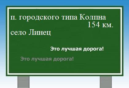 расстояние поселок городского типа Колпна  &nbsp; село Линец как добраться