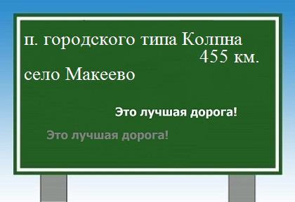 расстояние поселок городского типа Колпна    село Макеево как добраться