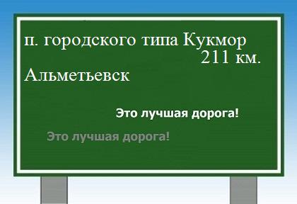 расстояние поселок городского типа Кукмор  &nbsp; Альметьевск как добраться