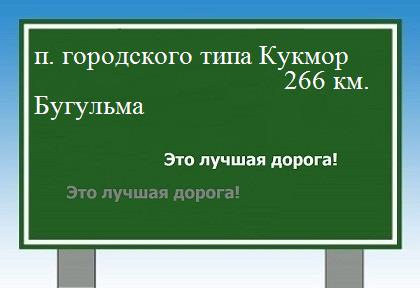 расстояние поселок городского типа Кукмор    Бугульма как добраться