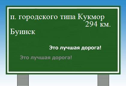 расстояние поселок городского типа Кукмор    Буинск как добраться