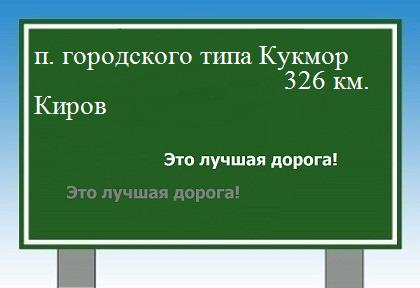 расстояние поселок городского типа Кукмор    Киров как добраться