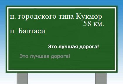 расстояние поселок городского типа Кукмор    поселок Балтаси как добраться