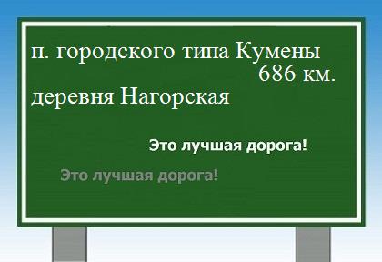 расстояние поселок городского типа Кумены  &nbsp; деревня Нагорская как добраться