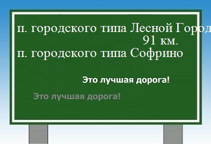 Расстояние поселок городского типа Лесной Городок поселок городского типа Софрино расстояние поселок городского типа Лесной Городок поселок городского типа Софрино как добраться