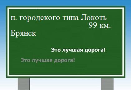 Сколько км поселок городского типа Локоть - Брянск