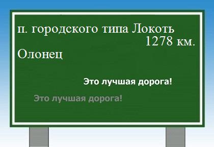 расстояние поселок городского типа Локоть  &nbsp; Олонец как добраться