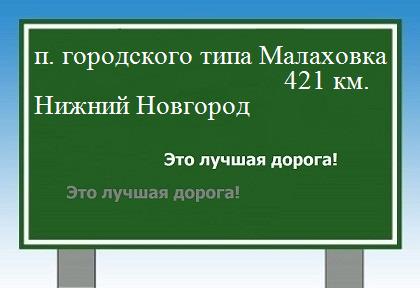 расстояние поселок городского типа Малаховка    Нижний Новгород как добраться