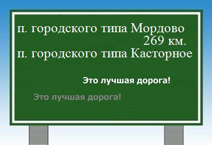 расстояние поселок городского типа Мордово    поселок городского типа Касторное как добраться