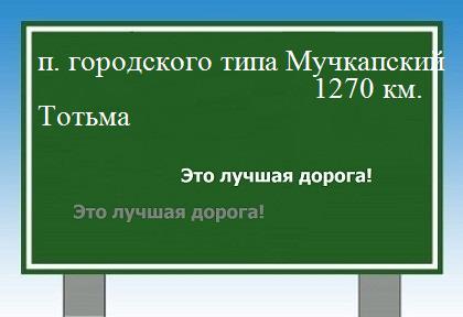 расстояние поселок городского типа Мучкапский    Тотьма как добраться