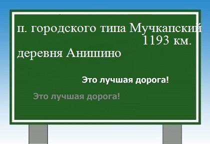 расстояние поселок городского типа Мучкапский    деревня Анишино как добраться