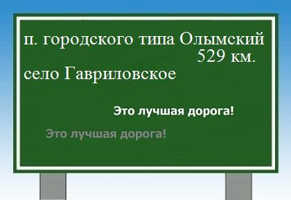 расстояние поселок городского типа Олымский    село Гавриловское как добраться