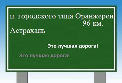 расстояние поселок городского типа Оранжереи    Астрахань как добраться