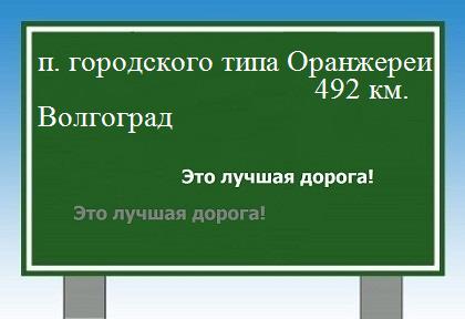 расстояние поселок городского типа Оранжереи    Волгоград как добраться
