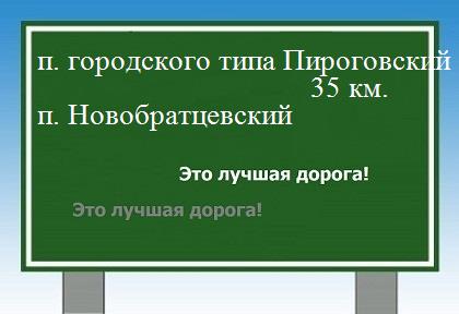 Расстояние поселок городского типа Пироговский поселок Новобратцевский расстояние поселок городского типа Пироговский поселок Новобратцевский как добраться