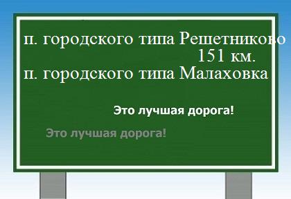 Расстояние поселок городского типа Решетниково поселок городского типа Малаховка расстояние поселок городского типа Решетниково поселок городского типа Малаховка как добраться
