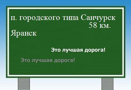 расстояние поселок городского типа Санчурск    Яранск как добраться