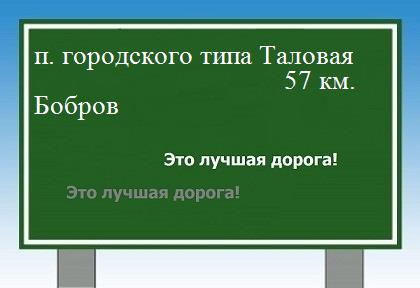 расстояние поселок городского типа Таловая    Бобров как добраться