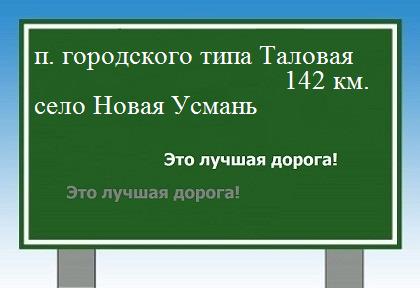расстояние поселок городского типа Таловая  &nbsp; село Новая Усмань как добраться