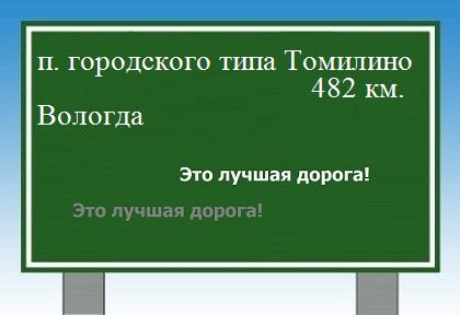 расстояние поселок городского типа Томилино    Вологда как добраться