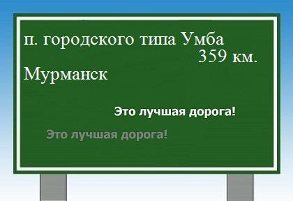 расстояние поселок городского типа Умба    Мурманск как добраться