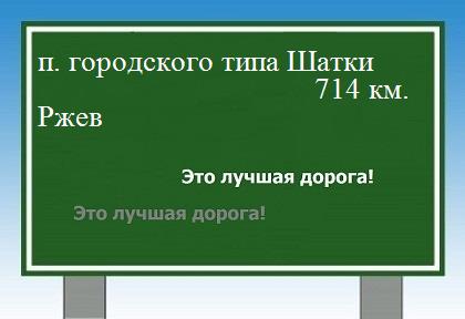 Расстояние поселок городского типа Шатки   Ржев  расстояние поселок городского типа Шатки    Ржев как добраться