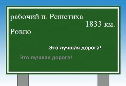 Решетиха Нижегородская Область Карта Решетиха Нижегородская Область Карта