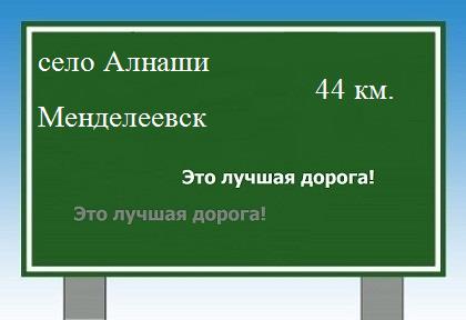 расстояние село Алнаши    Менделеевск как добраться