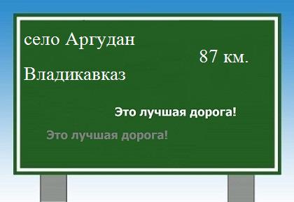 Сколько км от села Аргудан до Владикавказа
