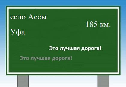 расстояние село Ассы - Уфа как добраться