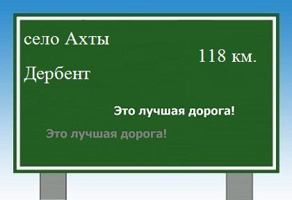 расстояние село Ахты - Дербент как добраться