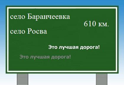 расстояние село Баранчеевка    село Росва как добраться