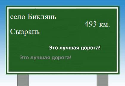 расстояние село Биклянь    Сызрань как добраться