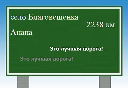 расстояние село Благовещенка    Анапа как добраться