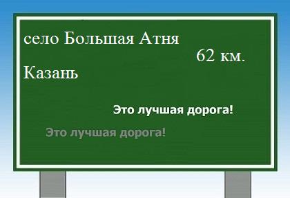 Карта от села Большая Атня до Казани