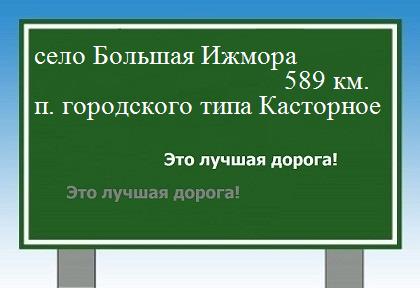 расстояние село Большая Ижмора    поселок городского типа Касторное как добраться