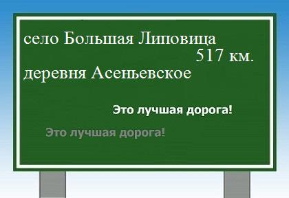 расстояние село Большая Липовица  &nbsp; деревня Асеньевское как добраться