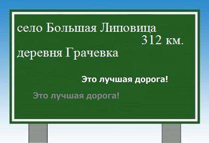расстояние село Большая Липовица  &nbsp; деревня Грачевка как добраться