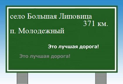 расстояние село Большая Липовица    поселок Молодежный как добраться