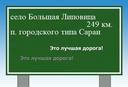 расстояние село Большая Липовица    поселок городского типа Сараи как добраться