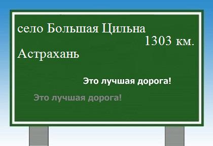 расстояние село Большая Цильна  &nbsp; Астрахань как добраться