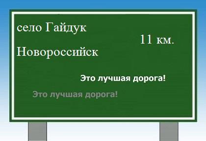 Сколько км от села Гайдук до Новороссийска
