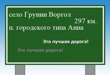 расстояние село Грунин Воргол  &nbsp; поселок городского типа Анна как добраться