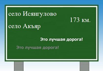 расстояние село Исянгулово    село Акъяр как добраться