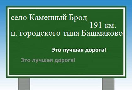 расстояние село Каменный Брод    поселок городского типа Башмаково как добраться