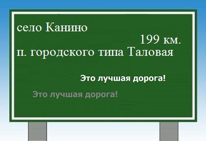 расстояние село Канино  &nbsp; поселок городского типа Таловая как добраться